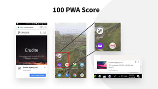 100 PWA Score
 