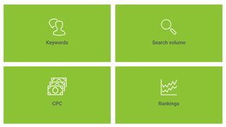 CPC Rankings
Search volumeKeywords
 