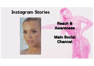 Instagram Stories
Reach &
Awareness
Main Social
Channel
 