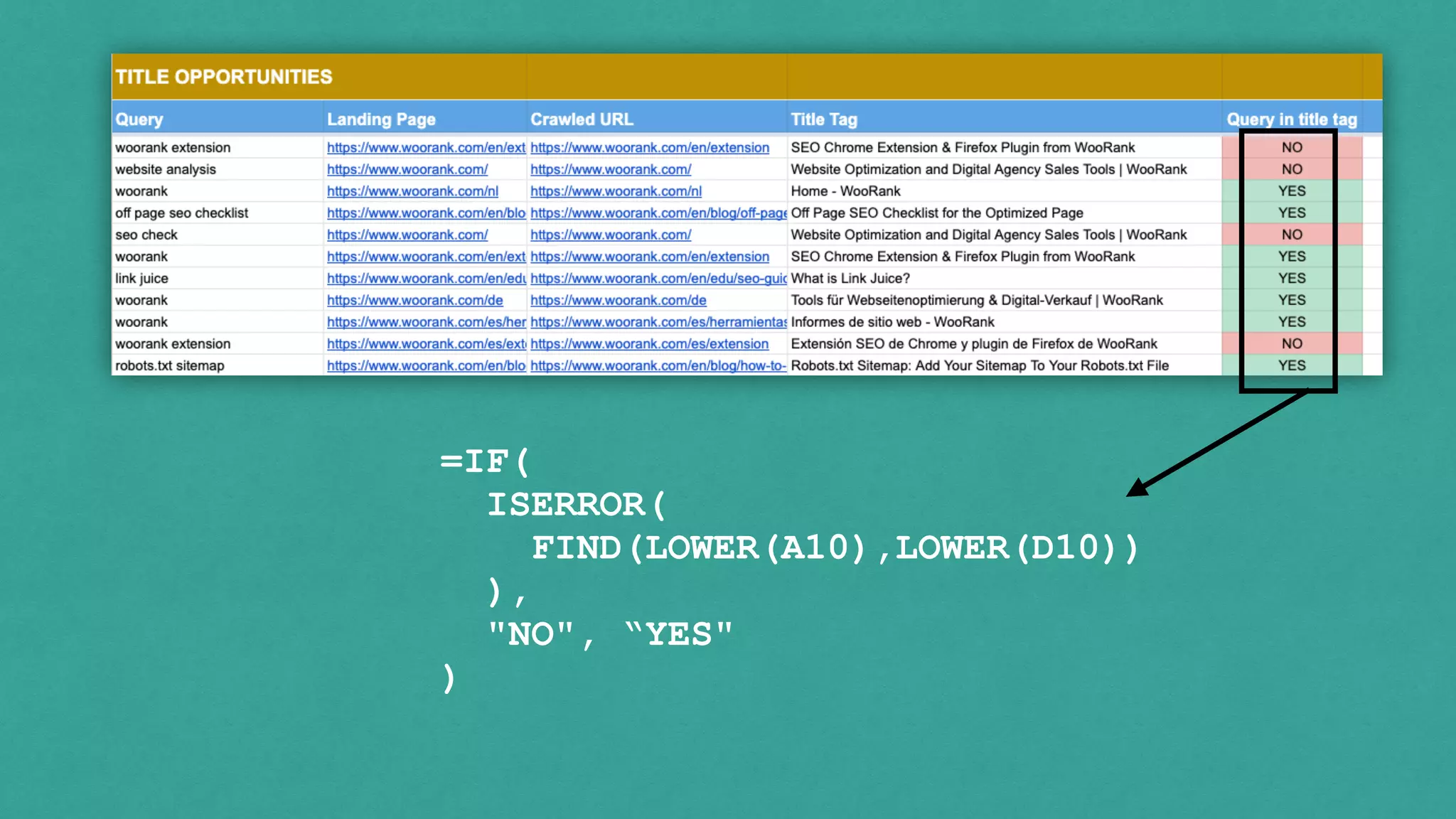 =IF(


ISERROR(


FIND(LOWER(A10),LOWER(D10))


),


"NO", “YES"


)
 