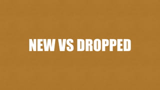 NEW VS DROPPED
 