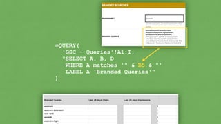 .
=QUERY(


'GSC - Queries'!A1:I,


"SELECT A, B, D


WHERE A matches '" & B5 & "'


LABEL A 'Branded Queries'"


)
 