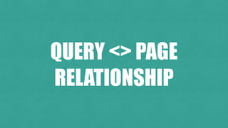 QUERY <> PAGE


RELATIONSHIP
 