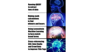Running QUERY


to extract


tons of data
Making math


calculations


to find


winners and losers
Using Levenshtein


Machine Learning


to fuzzy match


brand terms
Cross-referencing


GSC, Data Studio


and Crawl Data


to improve Title Tags
 