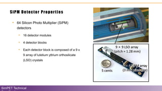• 64 Silicon Photo Multiplier (SiPM)
detectors
• 16 detector modules
• 4 detector blocks
• Each detector block is composed of a 9 x
9 array of lutetium yttrium orthosilicate
(LSO) crystals
SiPM Detector Properties
SimPET Technical
 