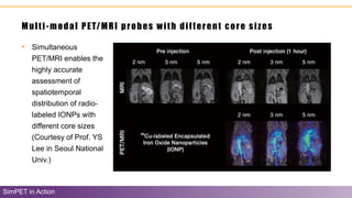 Multi-modal PET/MRI probes with different core sizes
SimPET in Action
• Simultaneous
PET/MRI enables the
highly accurate
assessment of
spatiotemporal
distribution of radio-
labeled IONPs with
different core sizes
(Courtesy of Prof. YS
Lee in Seoul National
Univ.)
 