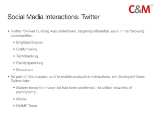 Social Media Interactions: Twitter

• Twitter follower building was undertaken, targeting inﬂuential users in the following
  communities:
   • Brighton/Sussex
   • Craft/making
   • Tech/hacking
   • Family/parenting
   • Education
• As part of this process, and to enable productive interactions, we developed these
  Twitter lists:
   • Makers (once the maker list had been conﬁrmed - to utilise networks of
     participants)
   • Media
   • BMMF Team
 