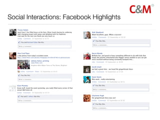 Social Interactions: Facebook Highlights
 