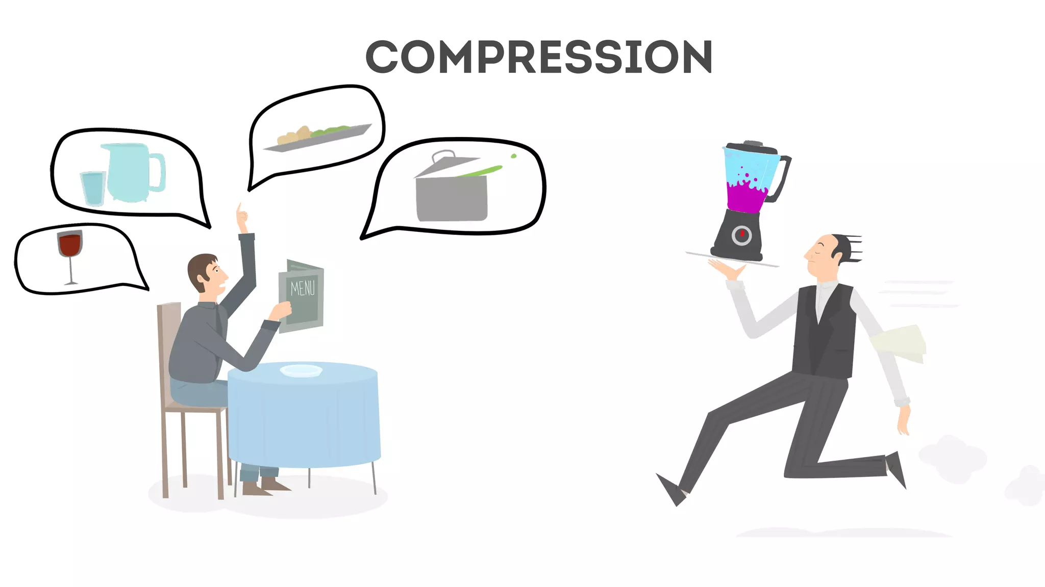 client
COMPRESSION
 