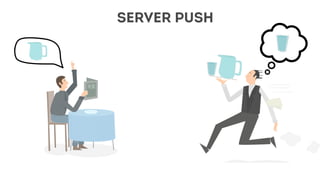 client
SERVER PUSH
 