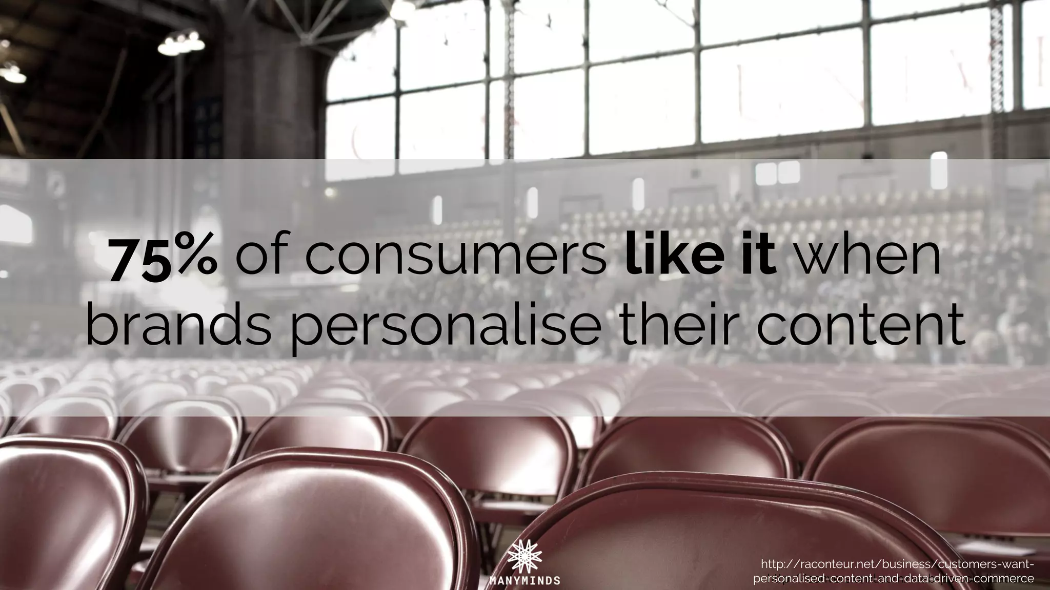 http://conversionxl.com/web-personalization/
http://raconteur.net/business/customers-want-
personalised-content-and-data-driven-commerce
75% of consumers like it when
brands personalise their content
 