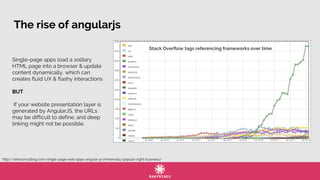 The rise of angularjs
Stack Overflow tags referencing frameworks over time
Single-page apps load a solitary
HTML page into a browser & update
content dynamically, which can
creates fluid UX & flashy interactions
BUT
If your website presentation layer is
generated by AngularJS, the URLs
may be difficult to define, and deep
linking might not be possible.
http://aimconsulting.com/single-page-web-apps-angular-js-immensely-popular-right-business/
 