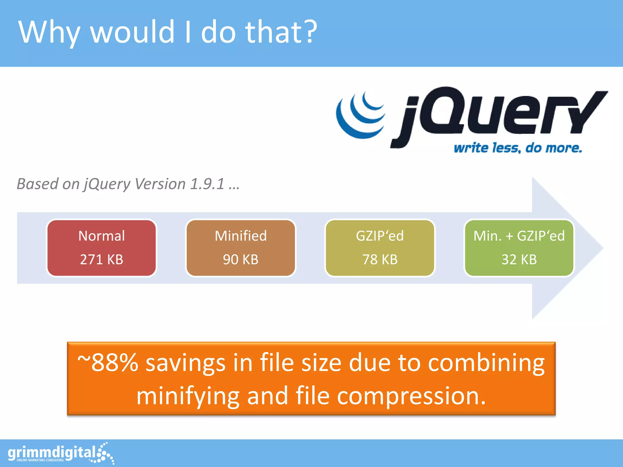 Why would I do that?
Normal
271 KB
Minified
90 KB
GZIP‘ed
78 KB
Min. + GZIP‘ed
32 KB
~88% savings in file size due to combining
minifying and file compression.
Based on jQuery Version 1.9.1 …
 