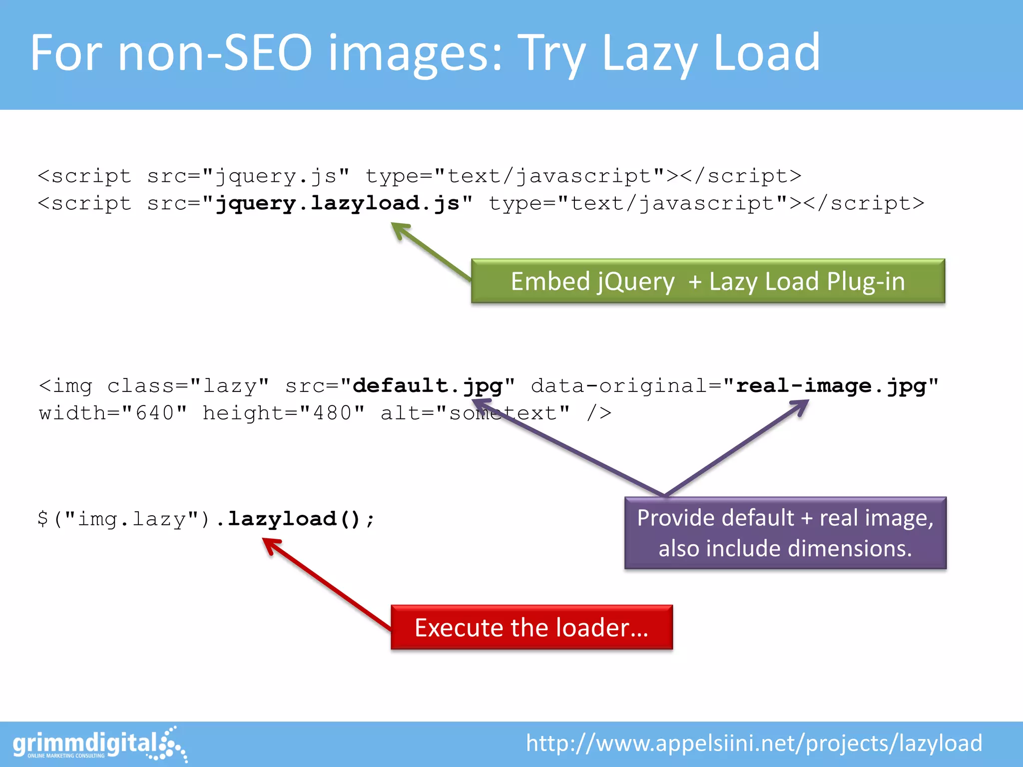 For non-SEO images: Try Lazy Load
http://www.appelsiini.net/projects/lazyload
<script src="jquery.js" type="text/javascript"></script>
<script src="jquery.lazyload.js" type="text/javascript"></script>
<img class="lazy" src="default.jpg" data-original="real-image.jpg"
width="640" height="480" alt="sometext" />
$("img.lazy").lazyload();
Embed jQuery + Lazy Load Plug-in
Execute the loader…
Provide default + real image,
also include dimensions.
 