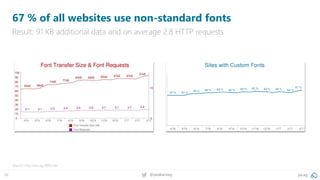 26 @peakaceag pa.ag
67 % of all websites use non-standard fonts
Result: 91 KB additional data and on average 2.8 HTTP requ...