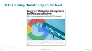42 @peakaceag pa.ag
HTTPs ranking “boost” only at URL level…
Source: http://pa.ag/2ekj4Gi
 