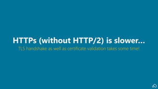 TLS handshake as well as certificate validation takes some time!
HTTPs (without HTTP/2) is slower…
 