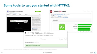 46 @peakaceag pa.ag
Some tools to get you started with HTTP/2:
Download and test: https://tools.keycdn.com/http2-test & ht...
