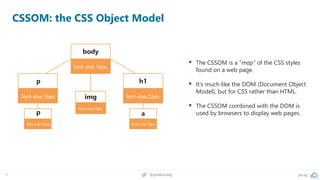17 @peakaceag pa.ag
CSSOM: the CSS Object Model
▪ The CSSOM is a “map” of the CSS styles
found on a web page.
▪ It’s much like the DOM (Document Object
Model), but for CSS rather than HTML.
▪ The CSSOM combined with the DOM is
used by browsers to display web pages.
body
font-size:16px;
h1
font-size:22px;
p
font-size:16px;
p
font-size:12px;
a
font-size:12px;
img
font-size:16px;
 