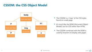 17 @peakaceag pa.ag
CSSOM: the CSS Object Model
▪ The CSSOM is a “map” of the CSS styles
found on a web page.
▪ It’s much ...