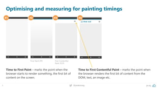6 @peakaceag pa.ag
Optimising and measuring for painting timings
#1 #2 #3 #4
First Paint (FP) First Contentful
Paint (FCP)...