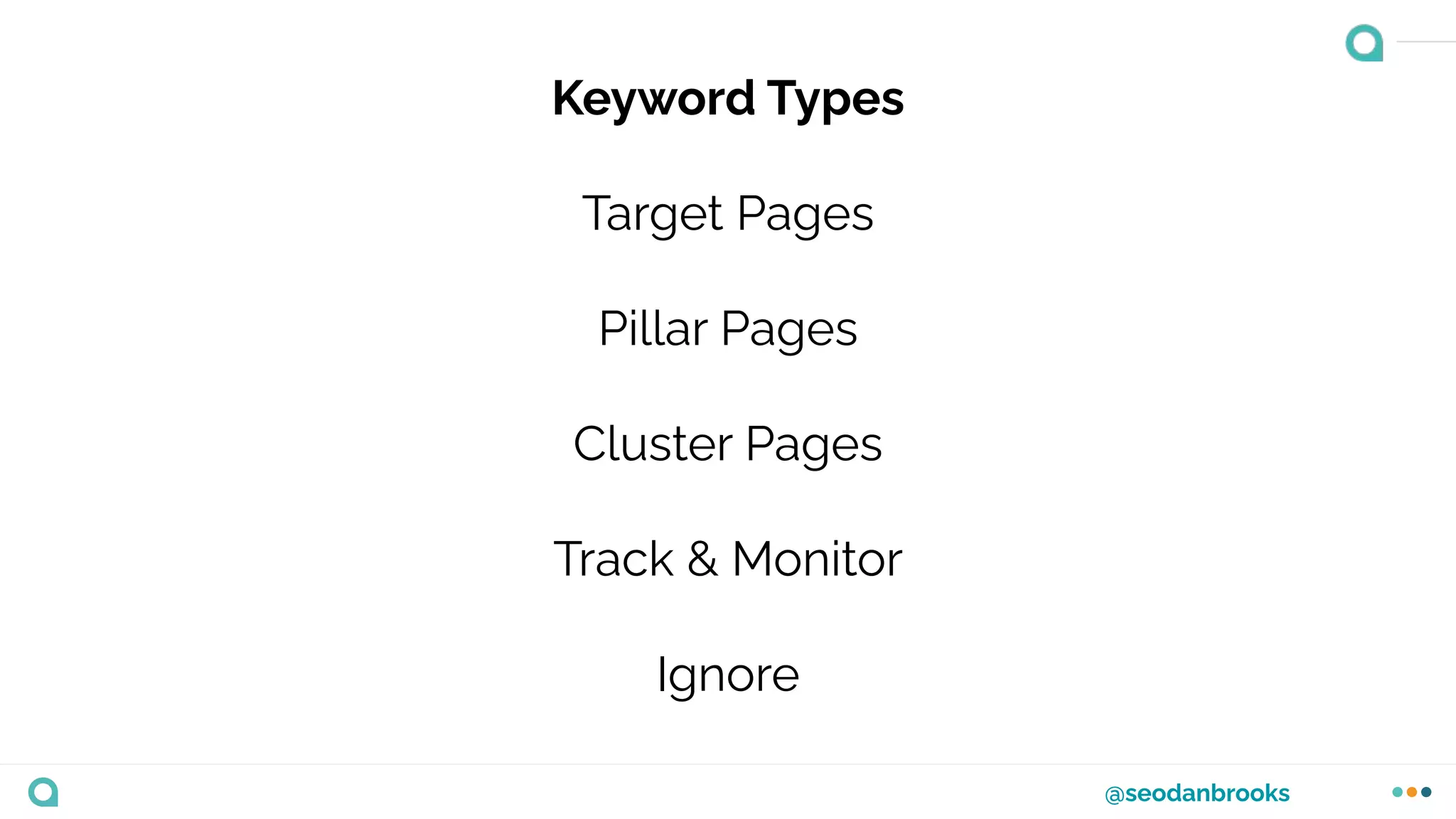 @seodanbrooks
Keyword Types
Target Pages
Pillar Pages
Cluster Pages
Track & Monitor
Ignore
 