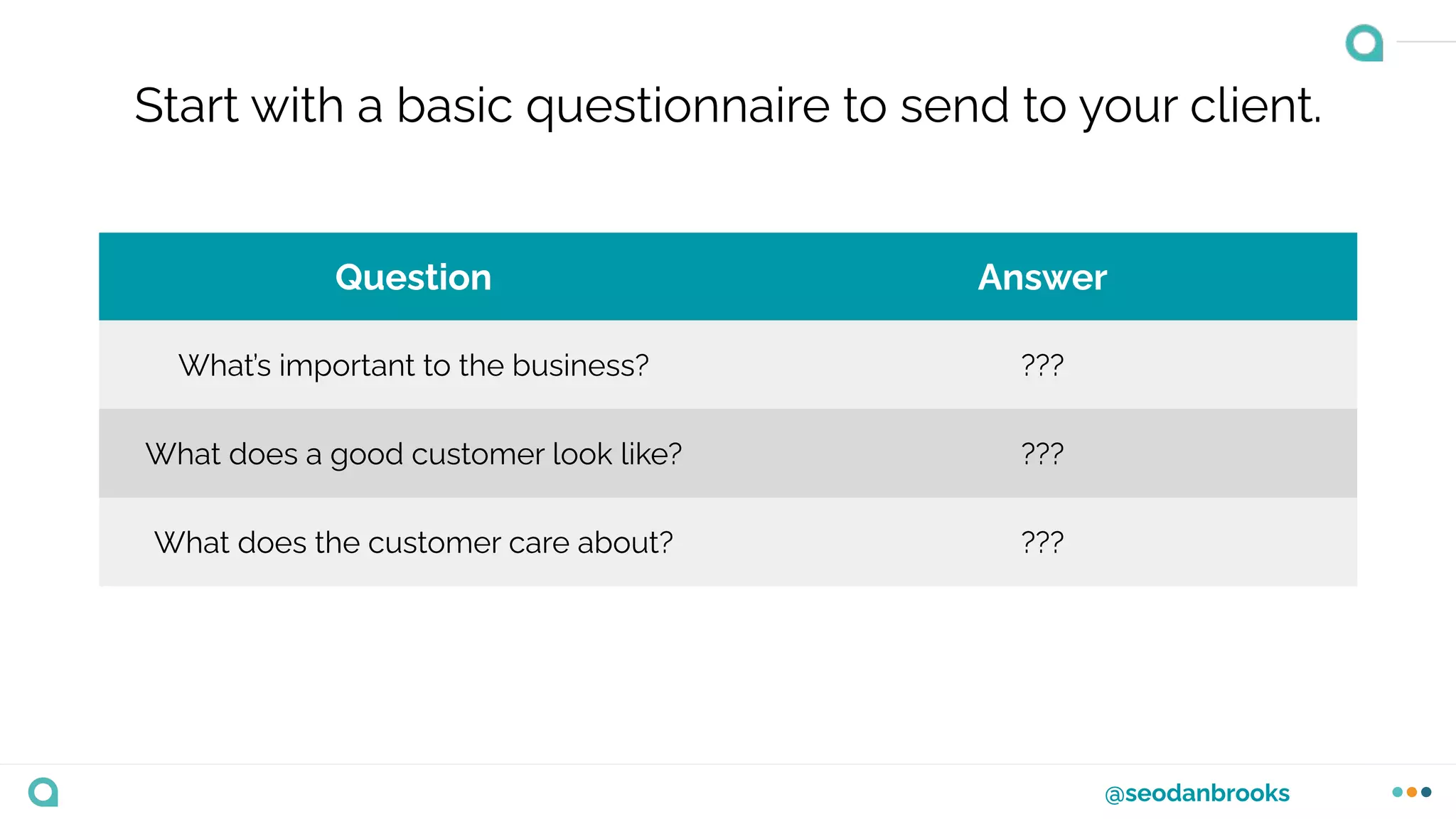 @seodanbrooks
Start with a basic questionnaire to send to your client.
Question Answer
What’s important to the business? ???
What does a good customer look like? ???
What does the customer care about? ???
 