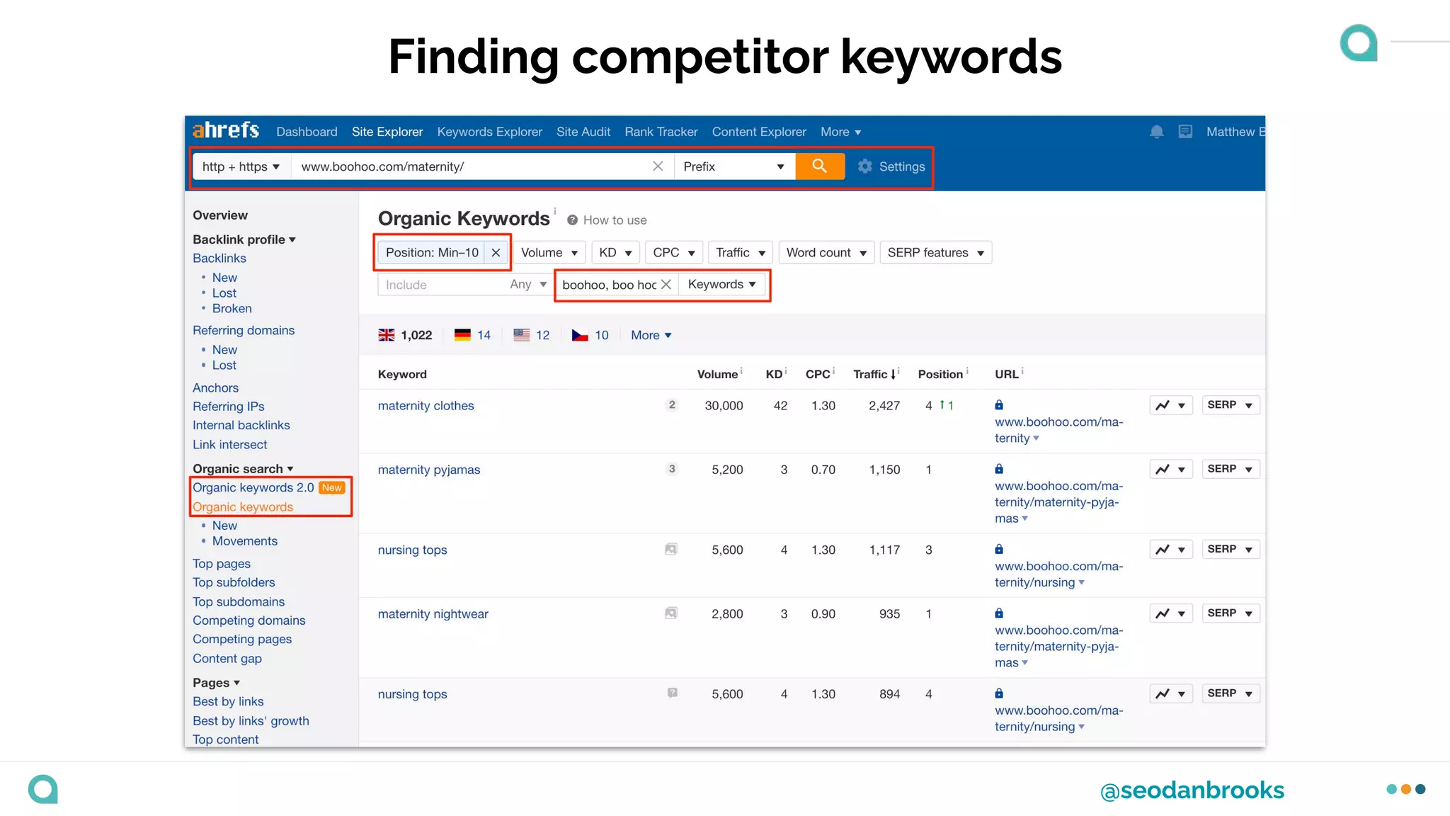 @seodanbrooks
Finding competitor keywords
 