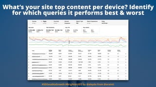 What’s your site top content per device? Identify
for which queries it performs best & worst
#SEOauditsGrowth #BrightonSEO...