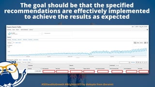 #SEOauditsGrowth #BrightonSEO by @aleyda from @orainti
The goal should be that the speciﬁed
recommendations are eﬀectively...