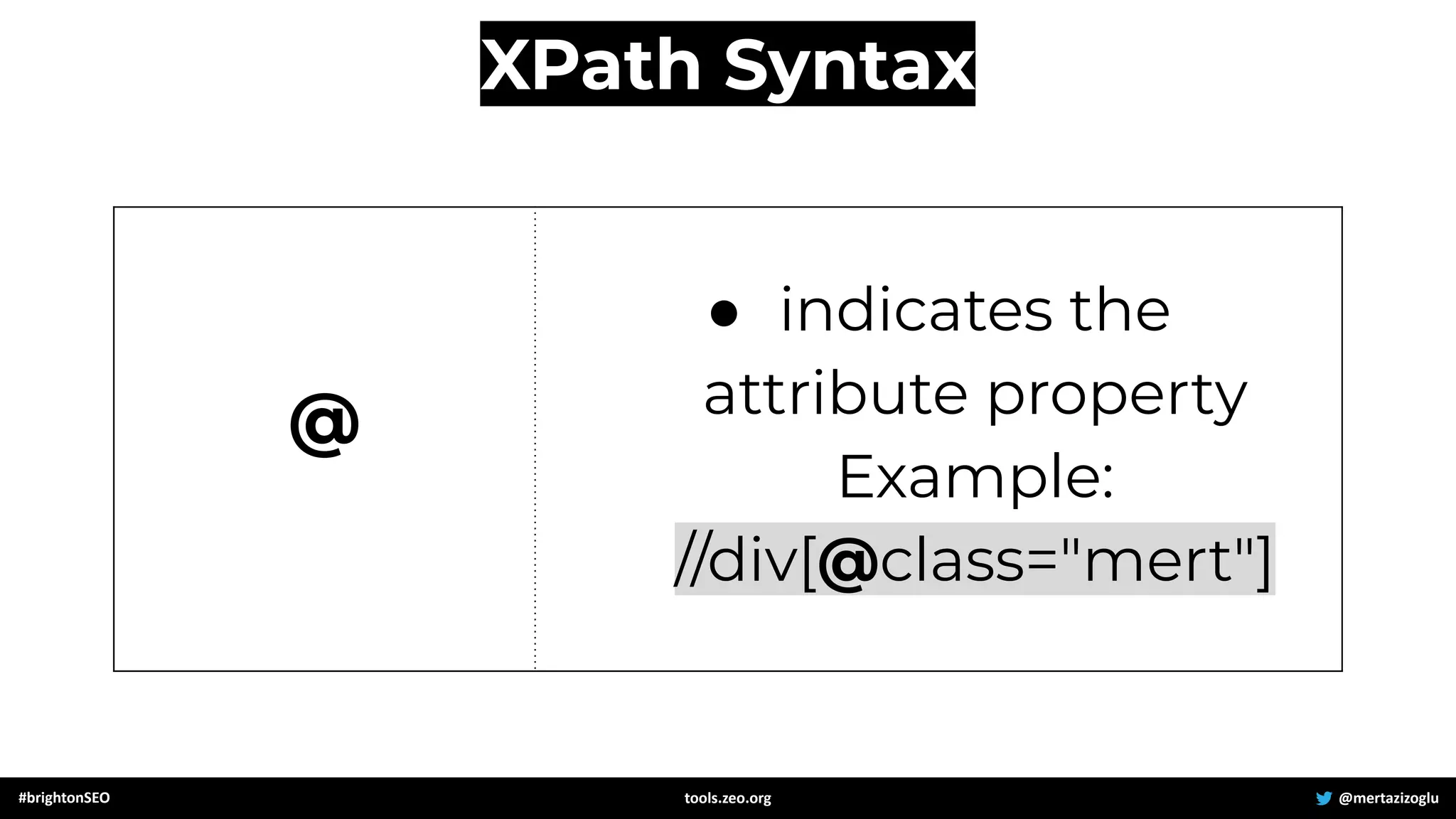 @
● indicates the
attribute property
Example:
//div[@class="mert"]
XPath Syntax
#brightonSEO @mertazizoglu
tools.zeo.org
 