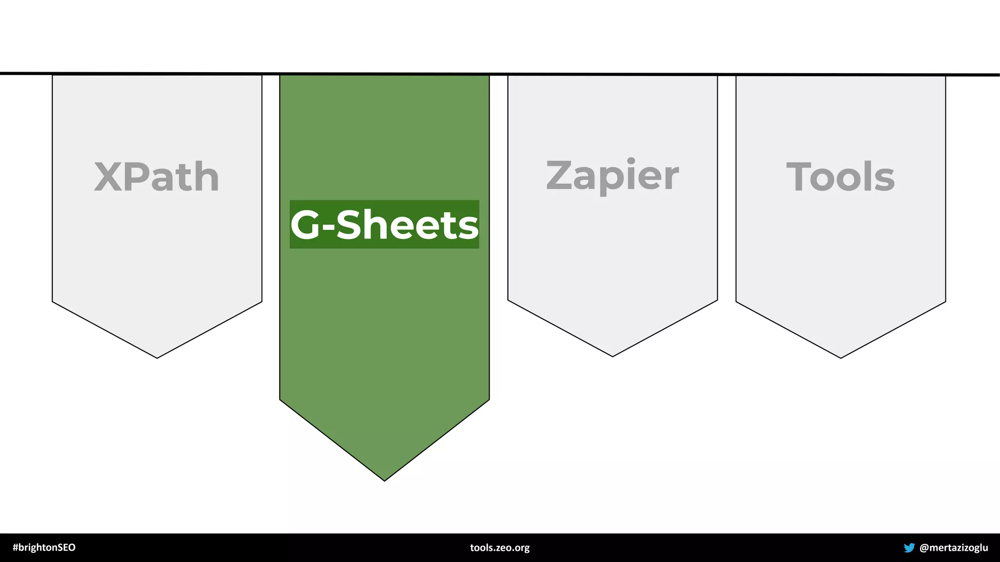 Tools
Zapier
G-Sheets
XPath
#brightonSEO @mertazizoglu
tools.zeo.org
 