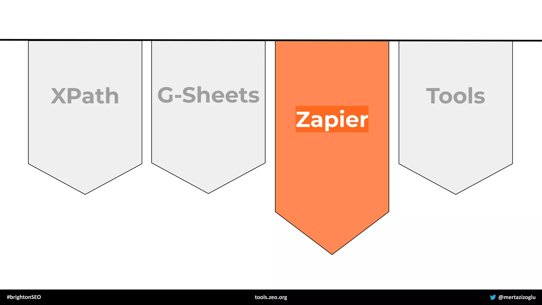 Tools
Zapier
G-Sheets
XPath
#brightonSEO @mertazizoglu
tools.zeo.org
 