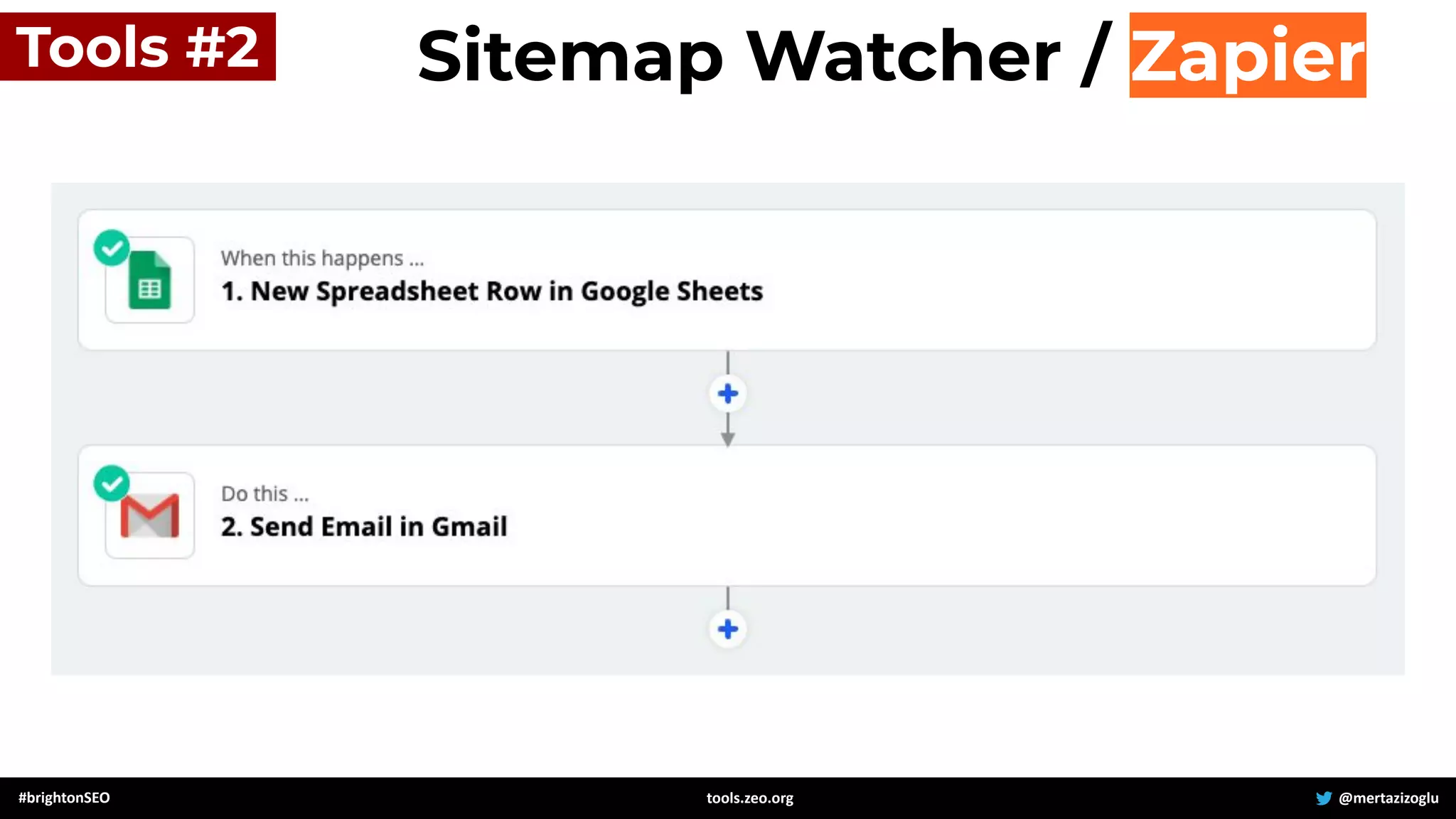 #brightonSEO @mertazizoglu
tools.zeo.org
Tools #2 Sitemap Watcher / Zapier
 