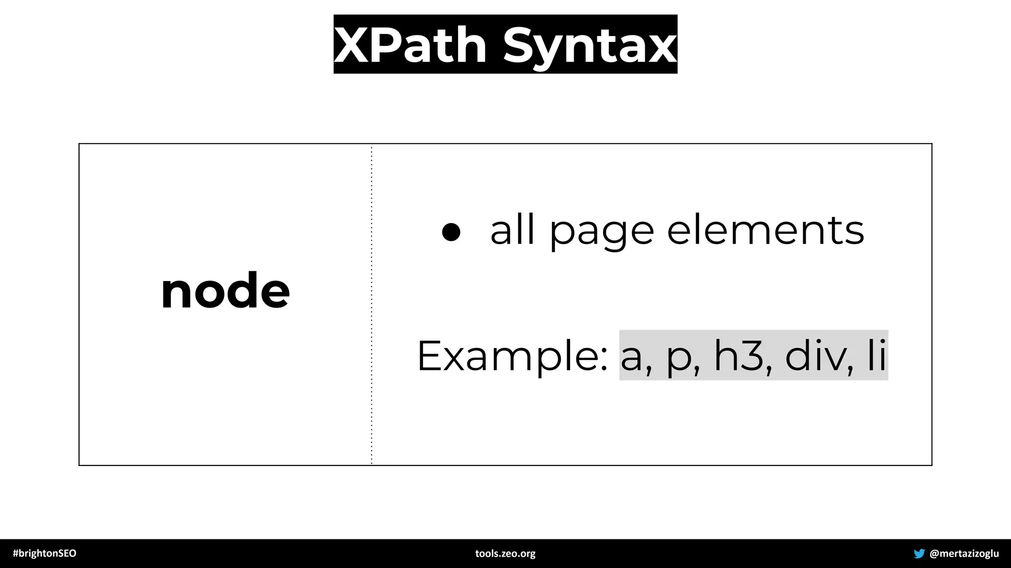 node
● all page elements
Example: a, p, h3, div, li
XPath Syntax
#brightonSEO @mertazizoglu
tools.zeo.org
 