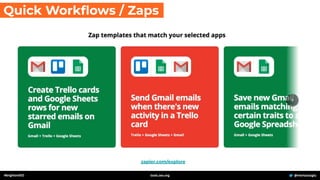 #brightonSEO @mertazizoglu
tools.zeo.org
zapier.com/explore
Quick Workﬂows / Zaps
 