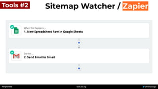 #brightonSEO @mertazizoglu
tools.zeo.org
Tools #2 Sitemap Watcher / Zapier
 
