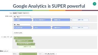 16
Google Analytics is SUPER powerful
 
