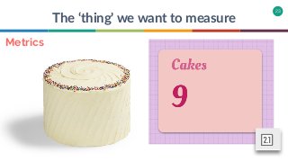 23
The ‘thing’ we want to measure
Metrics
Metrics
 