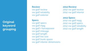 Review
vw golf review
vw golf reliability
vw golf exterior
Specs
vw golf specs
vw golf mpg
vw golf r horsepower
vw golf mileage
vw golf length
vw golf tire size
vw golf trunk space
vw golf interior dimensions
2012 Review
2012 vw golf review
2012 vw golf interior
2012 Specs
2012 vw golf mpg
2012 vw golf specs
2012 vw golf reliability
2012 vw golf length
Original
keyword
grouping
 