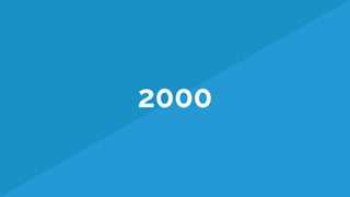 2000
 