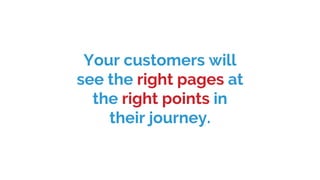 Your customers will
see the right pages at
the right points in
their journey.
 