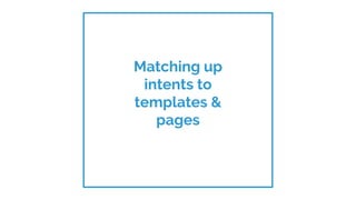 Matching up
intents to
templates &
pages
 