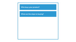 Who buys your product?
Build customer profilesWhat are the steps to buying?
 
