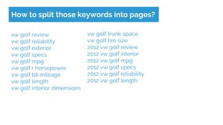 How to split those keywords into pages?
vw golf review
vw golf reliability
vw golf exterior
vw golf specs
vw golf mpg
vw golf r horsepower
vw golf tdi mileage
vw golf length
vw golf interior dimensions
vw golf trunk space
vw golf tire size
2012 vw golf review
2012 vw golf interior
2012 vw golf mpg
2012 vw golf specs
2012 vw golf reliability
2012 vw golf length
 