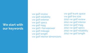 We start with
our keywords
vw golf review
vw golf reliability
vw golf exterior
vw golf specs
vw golf mpg
vw golf r horsepower
vw golf mileage
vw golf length
vw golf interior dimensions
vw golf trunk space
vw golf tire size
2012 vw golf review
2012 vw golf interior
2012 vw golf mpg
2012 vw golf specs
2012 vw golf reliability
2012 vw golf length
 