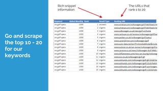 Go and scrape
the top 10 - 20
for our
keywords
The URLs that
rank 1 to 20
Rich snippet
information
 