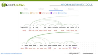 MACHINE LEARNING TOOLS
@rvtheverett#BrightonSEOhttps://cloud.google.com/natural-language/
 