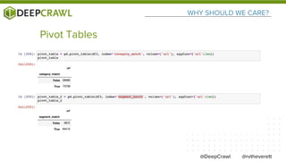 WHY SHOULD WE CARE?
@rvtheverett
Pivot Tables
@DeepCrawl
 