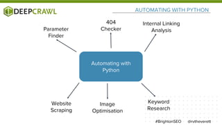 AUTOMATING WITH PYTHON
@rvtheverett#BrightonSEO
Automating with
Python
Parameter
Finder
404
Checker
Internal Linking
Analysis
Image
Optimisation
Website
Scraping
Keyword
Research
 